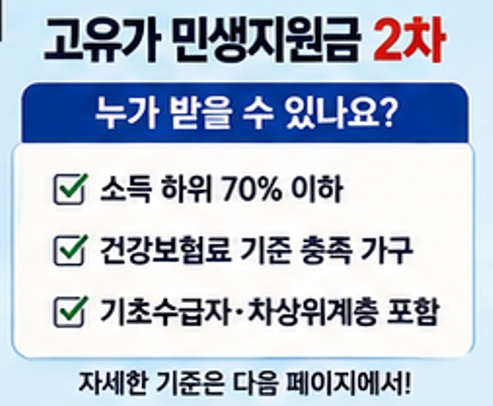 고유가 민생지원금 2차
