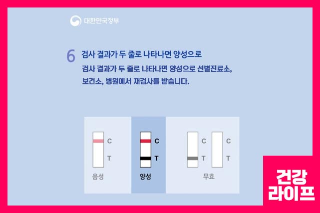 진단키트에 두 줄이면 양성으로 선별진료소, 보건소, 병원에서 재검사 실시한다.
