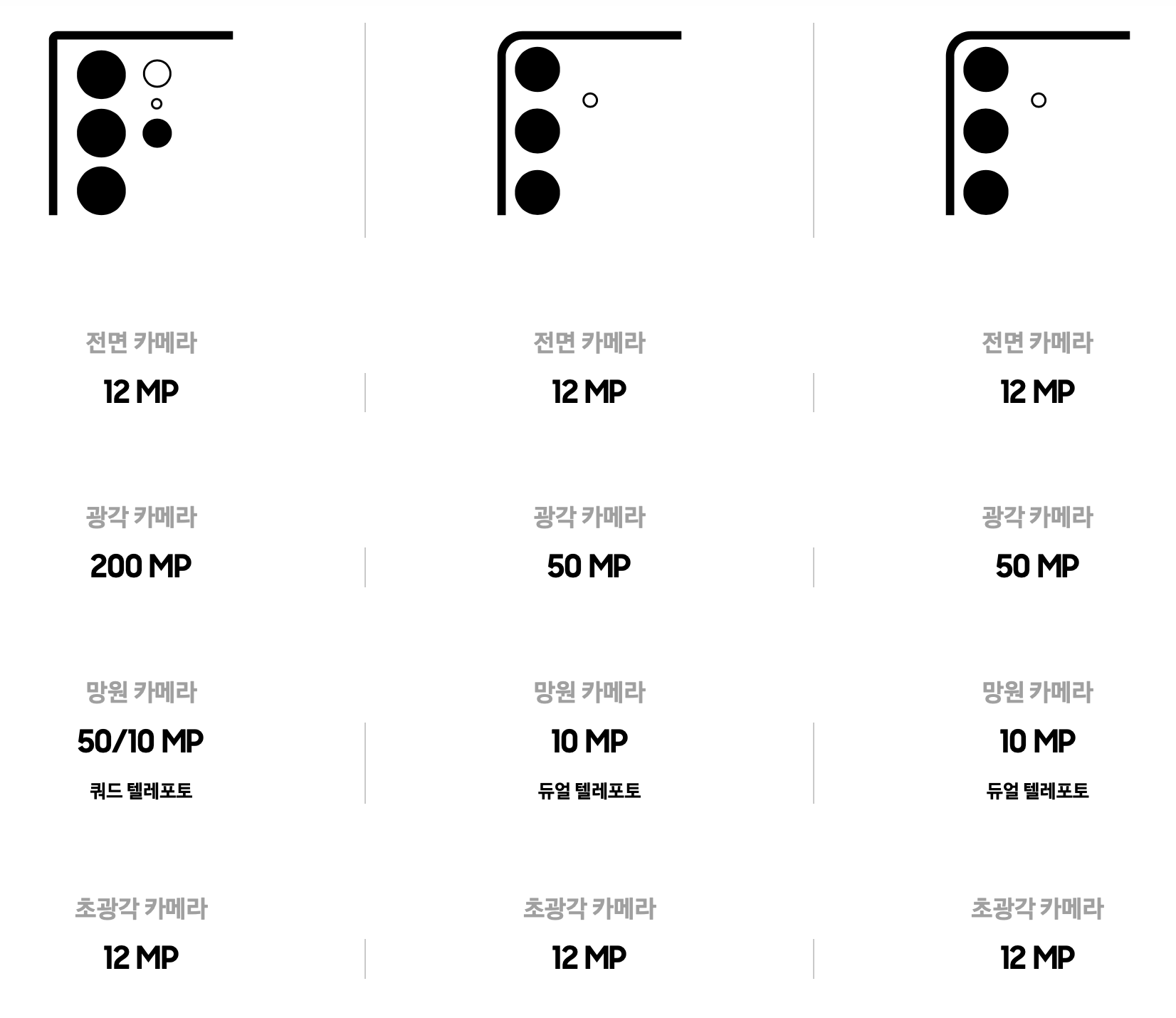 갤럭시 s24 사전예약