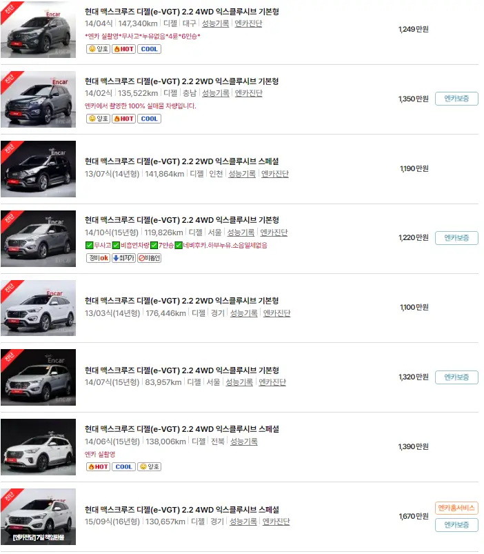 현대 맥스크루즈 (13년 ~ 15년) 중고차 가격