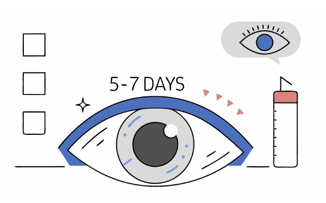 뒤트임 수술 과정