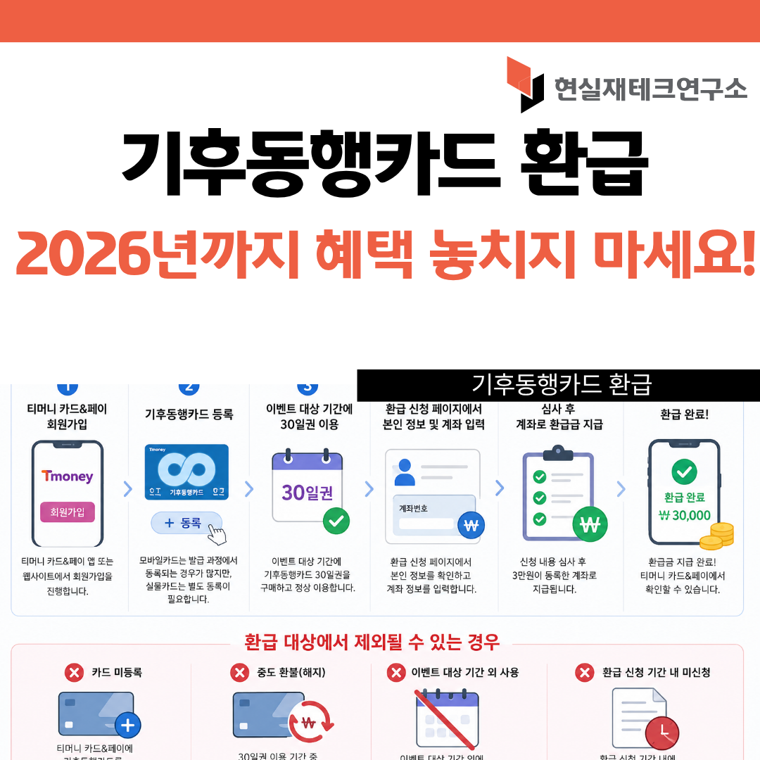기후동행카드