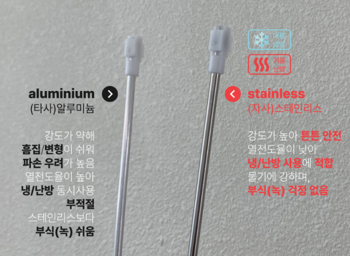 올트팬 날개와 타사 비교