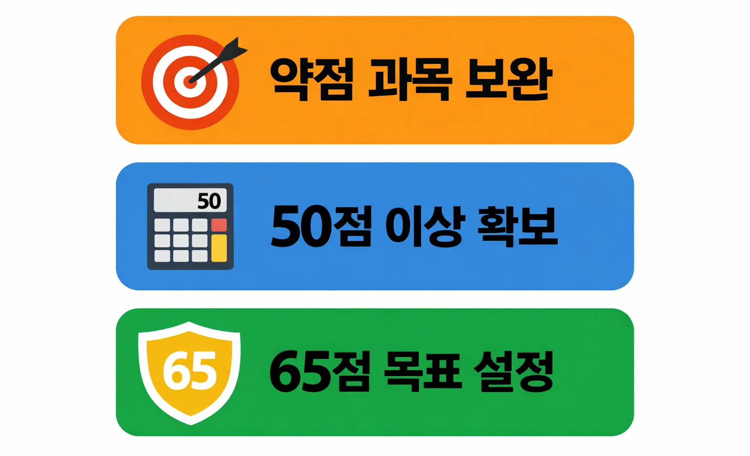 소방안전관리자 1급 합격점수 안정권 확보를 위한 50점 이상 확보와 65점 목표 설정 전략 이미지