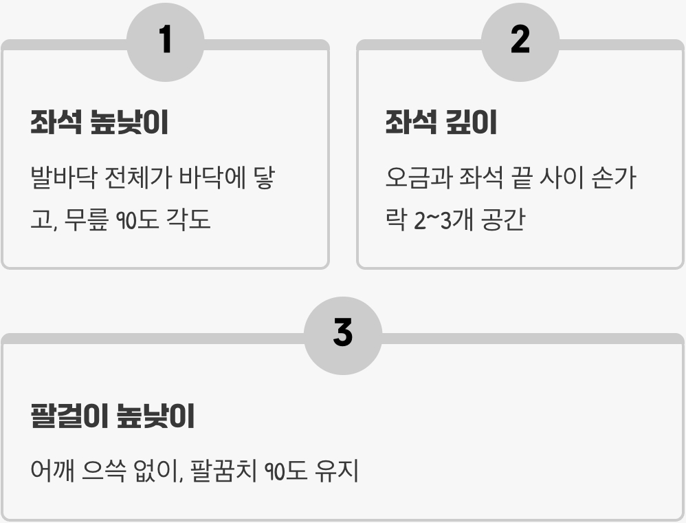 의자가 아닌 '나'에게 맞춰라, 조절 기능의 중요성