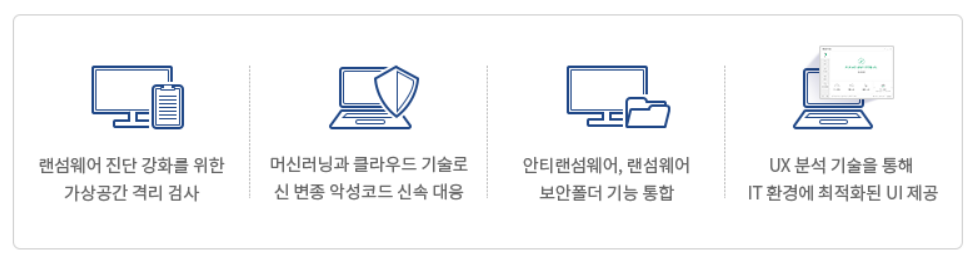 V3 무료백신 다운로드, PC 및 모바일 버전, 사용 방법