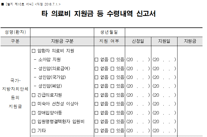 타 의료비 지원금 신고서
