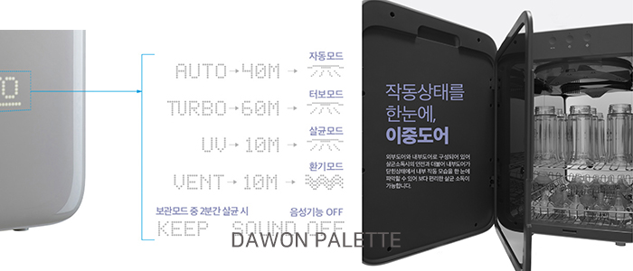 소독기의-안내시스템을-시각화한-제품의-이미지와-외부와-내부로-이루어진-이중도어의-이미지