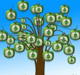 삼성SDI 유상증자 2조원! 주가전망 유상증자 목적과 영향