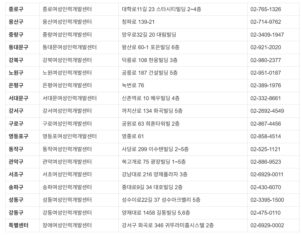 서울 여성인력개발센터 교육일정