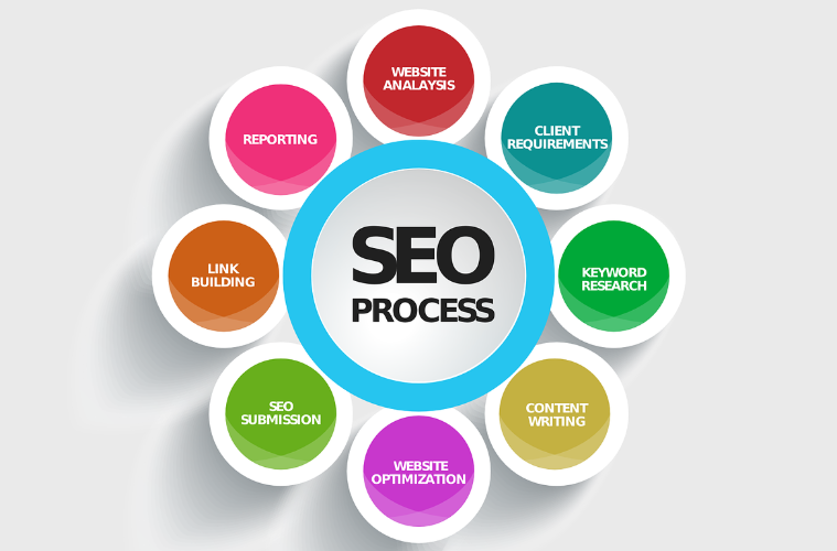 최적화이미지 삽입