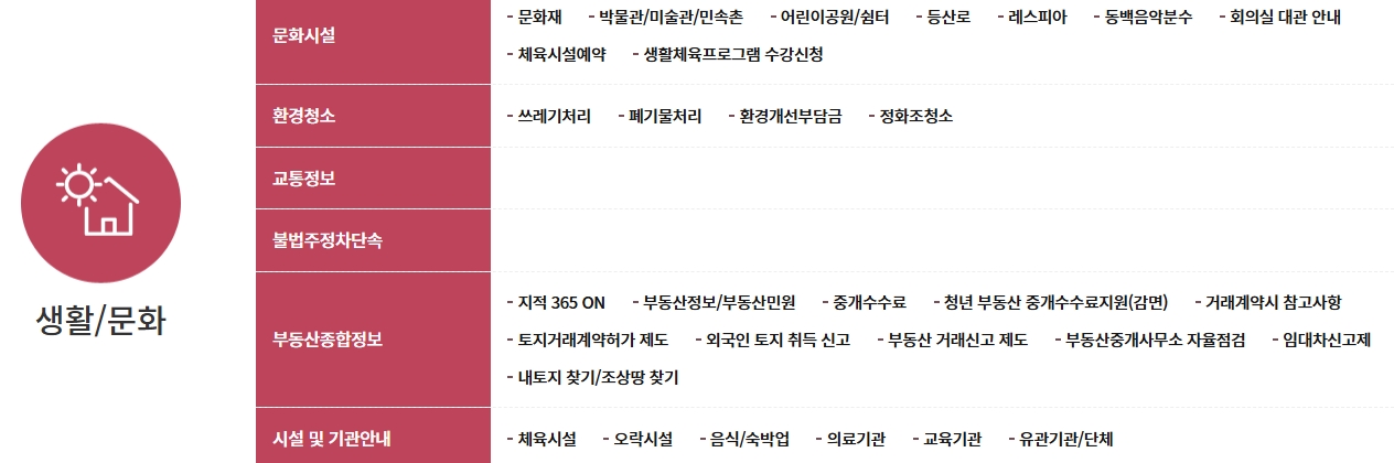 지역 예산 및 자치법규를 확인할 수 있는 자료실