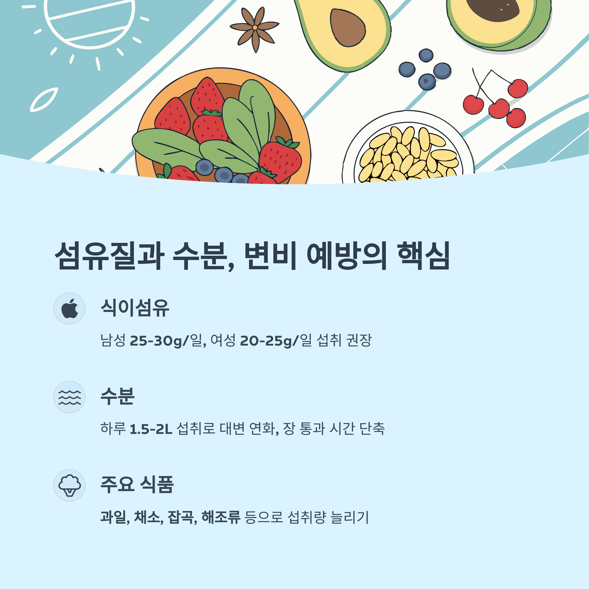 변비 예방 식단의 기본, 섬유질과 수분은 필수