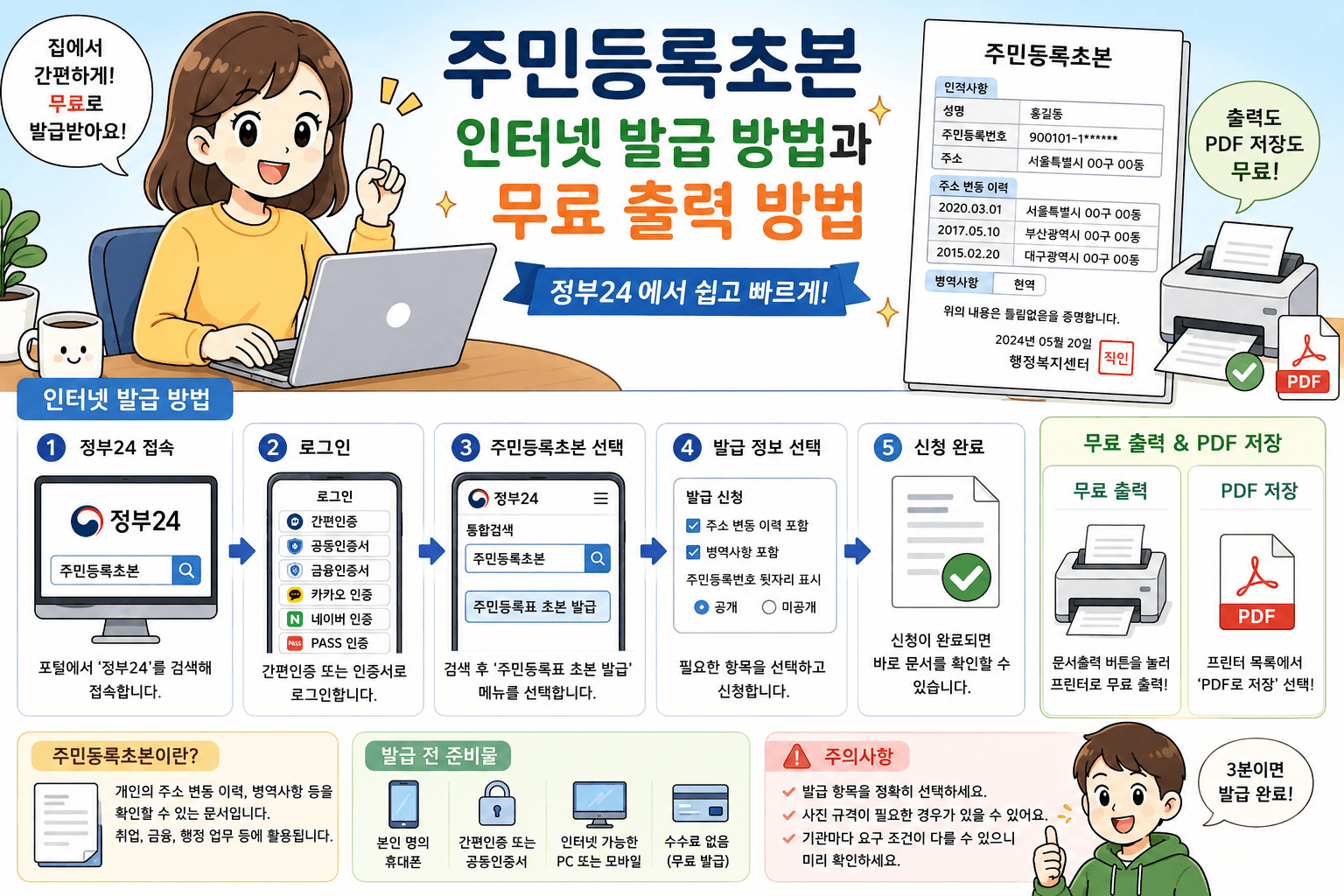주민등록초본 인터넷 발급 방법과 무료 출력 방법