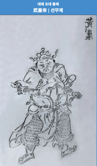 당나라 황소의 난