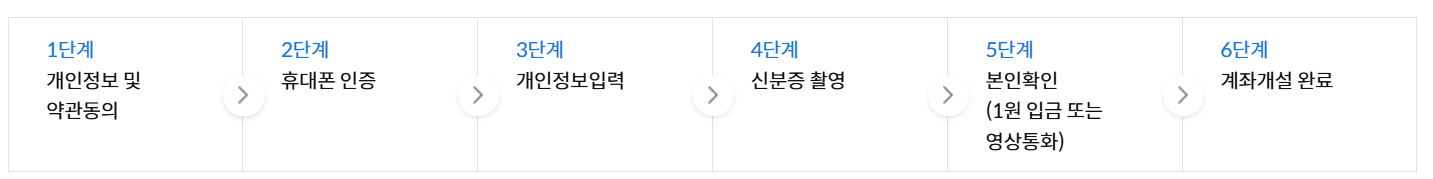 키움증권 비대면계좌개설 방법