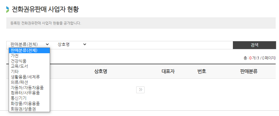 전화권유판매-사업자현황