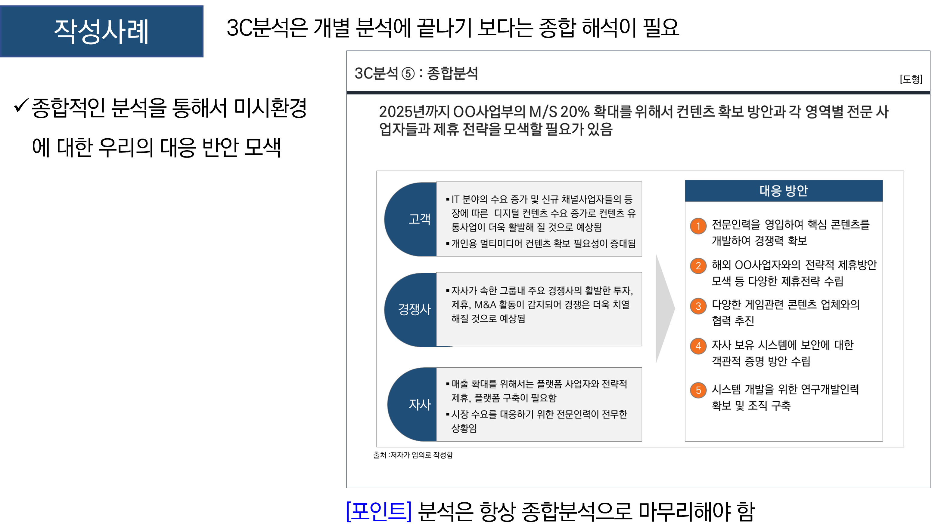 3C분석