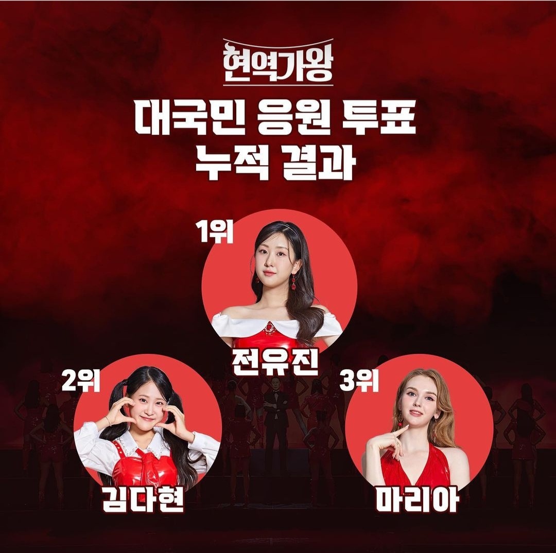 현역가왕 실시간방송 모바일 휴대전화 투표 바로가기 투표방법 중간투표