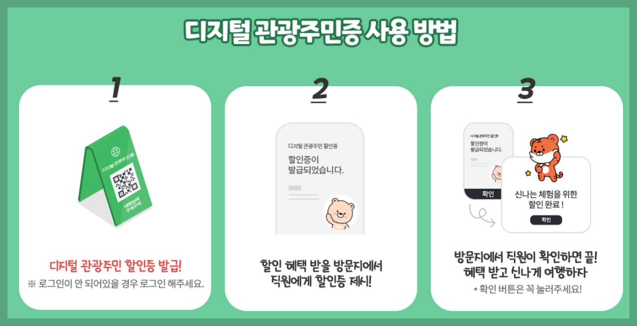 디지털 관광주민증 발급방법, 할인혜택, 사용방법(총정리)