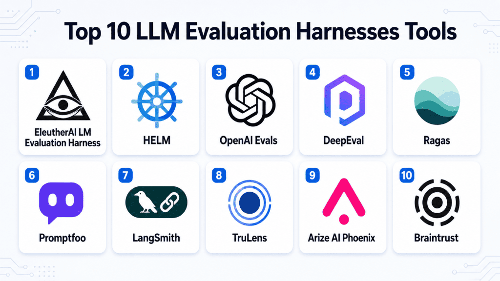 agent-evaluation-tools-langsmith-deepeval-ragas-guide