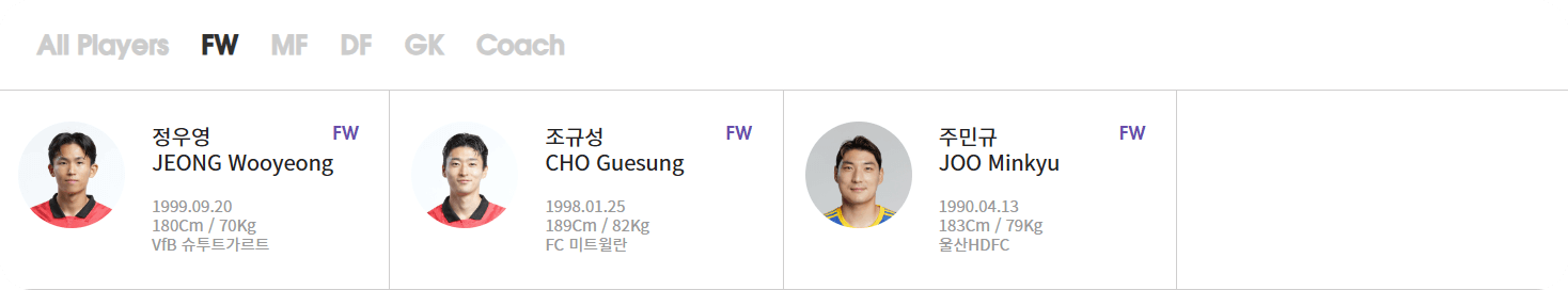 공격수 FW