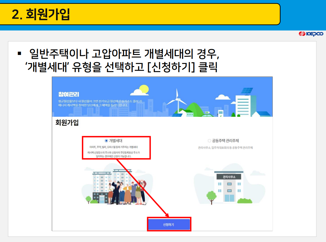 캐시백 신청 방법_이미지 출처: 한국전력공사