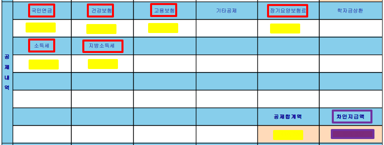 월급명세서 세금종류