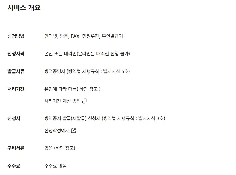 병적증명서-인터넷-발급-정부-24-홈페이지