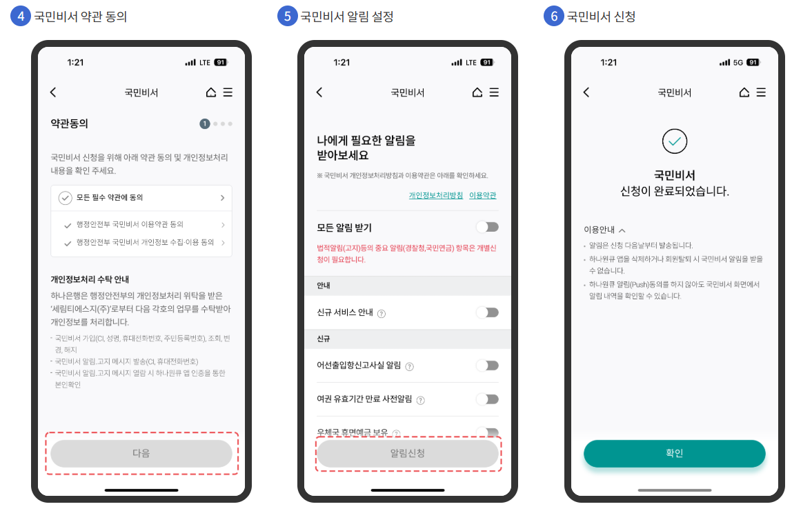 국민비서, 모바일 앱별 설정 방법 안내 (은행, 전자문서)