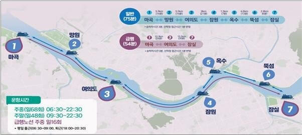 오세훈 수백억 혈세 낭비 - 한강버스, 교통혁신의 해답일까?