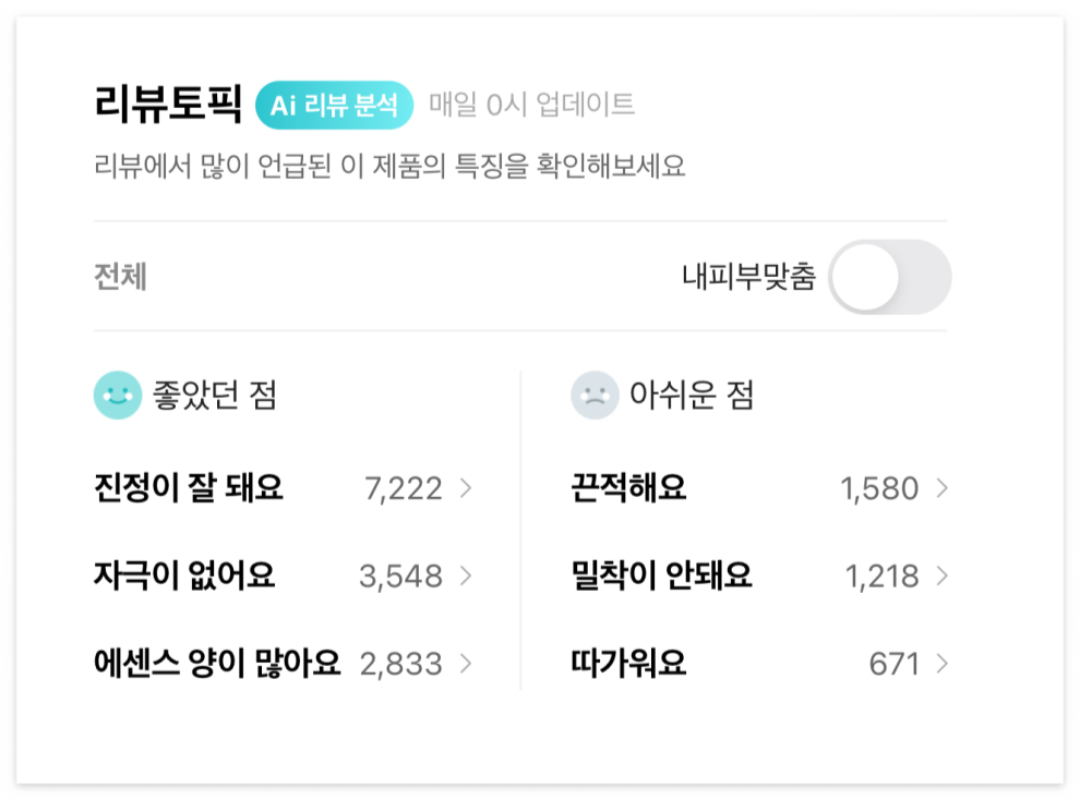 올리브영 다자연 어성초 마스크