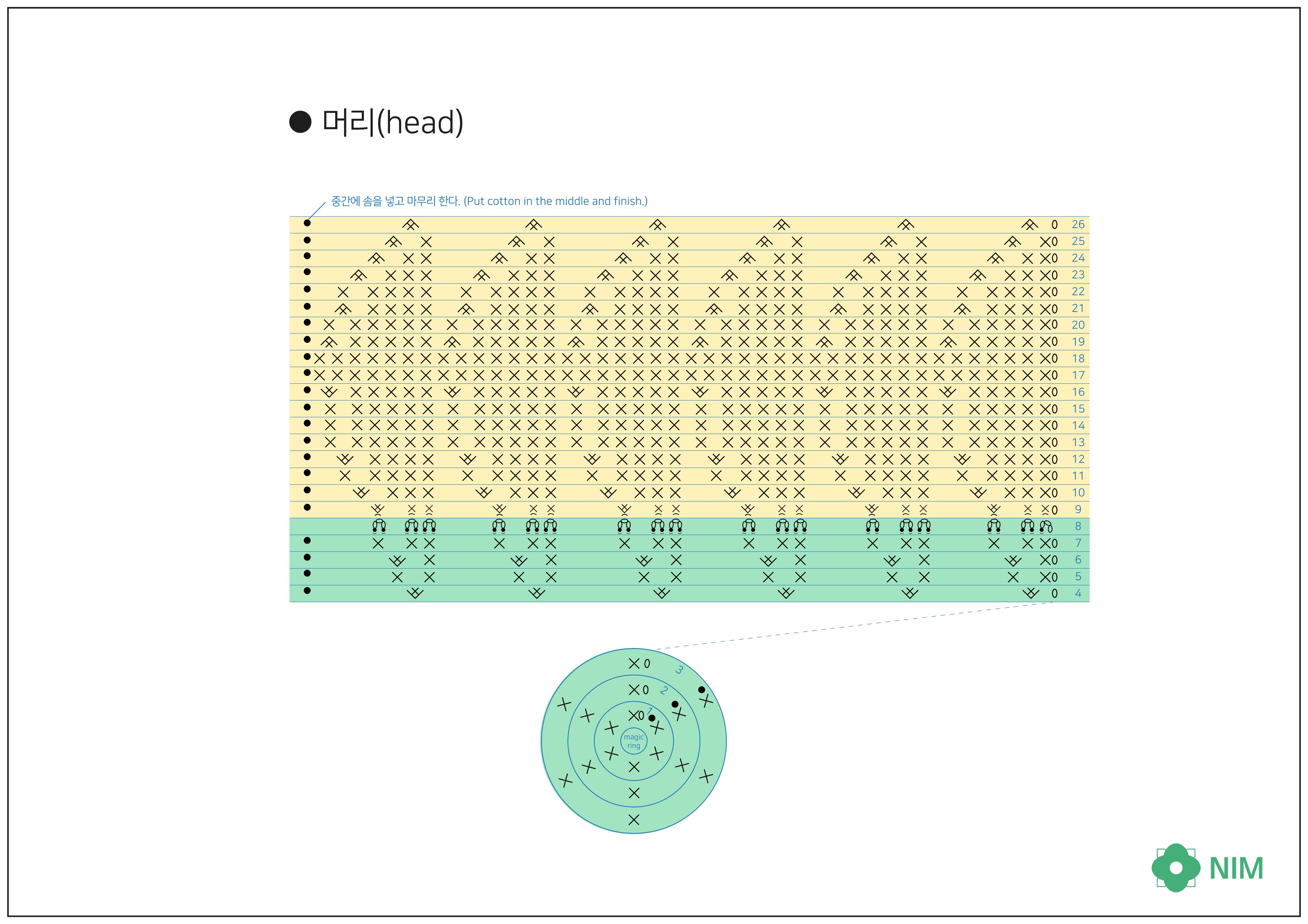 귀여운-레몬-인형-코바늘-무료-도안