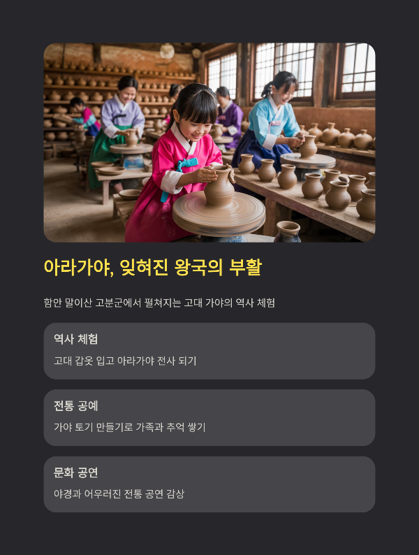 아라가야, 잊혀진 왕국의 부활