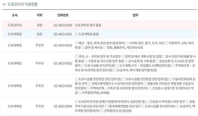 강남구 포트홀 사고 보상 담당