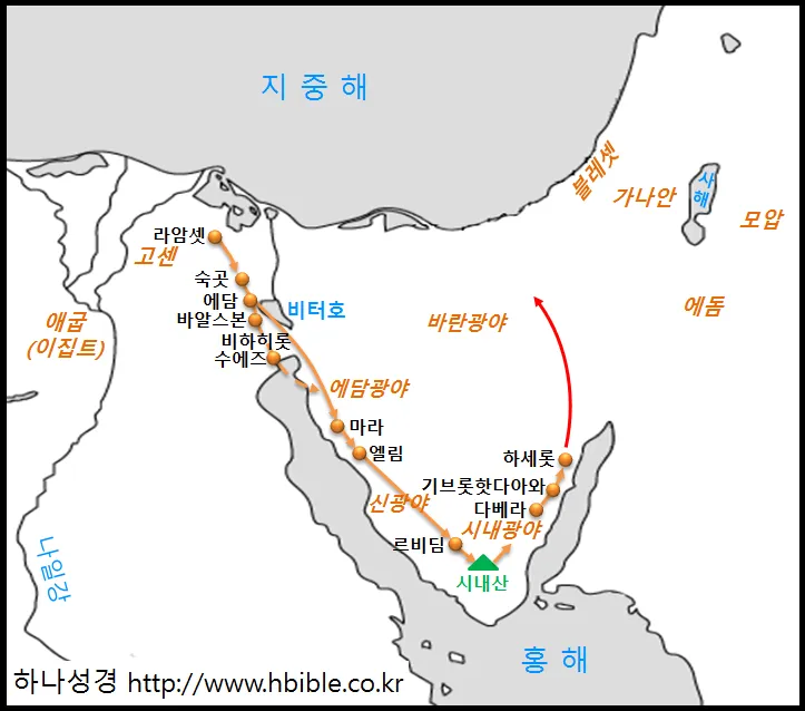 이스라엘 백성 불만 민수기 11장_4