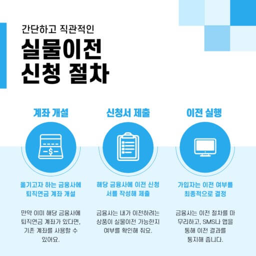 실물이전 절차