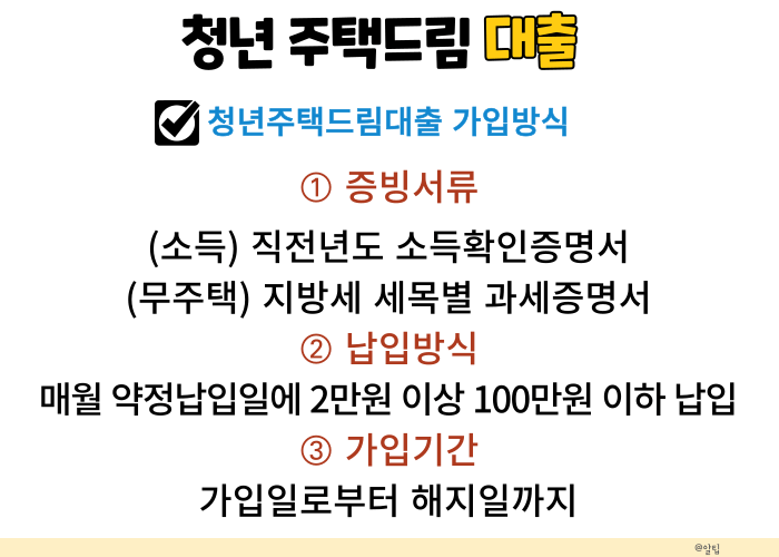 청년 주택드림 대출