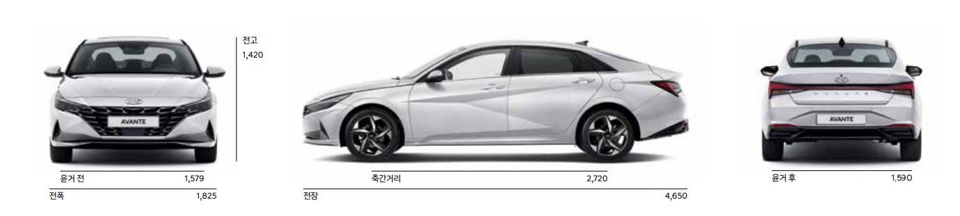 아반떼CN7 제원