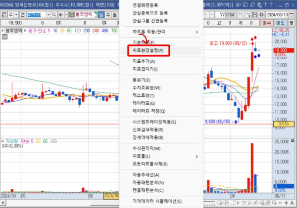 키움차트 차트환경설정
