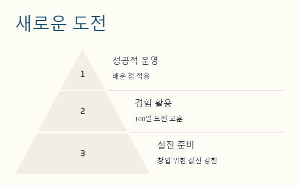 주현욱 가게 ‘철가방 중화 포차’