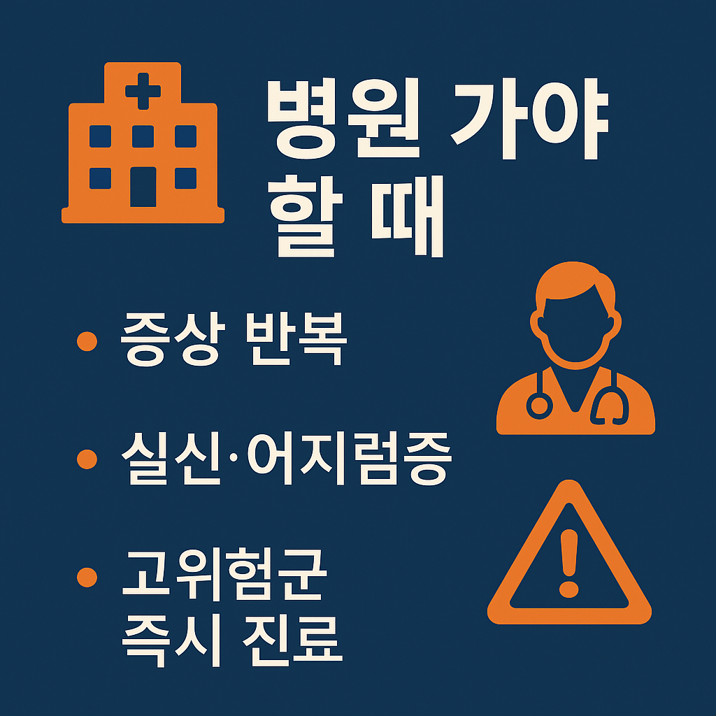 부정맥 증상이 반복되거나 실신&middot;어지럼증이 동반될 때, 특히 고위험군 환자는 즉시 병원 진료가 필요하다는 점을 강조한 경고 안내 이미지