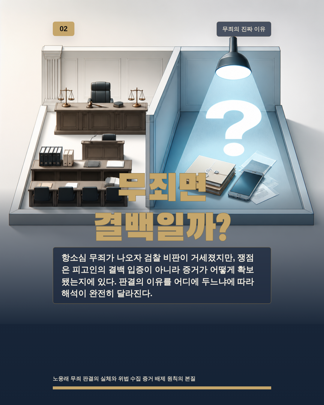 무죄면 결백일까?
