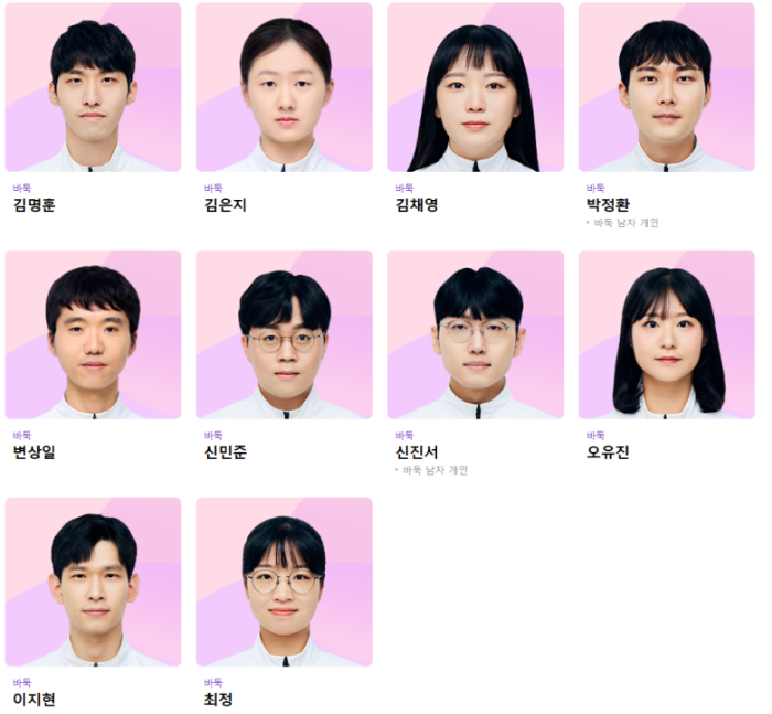 항저우 아시안 게임 바둑 선수 명단