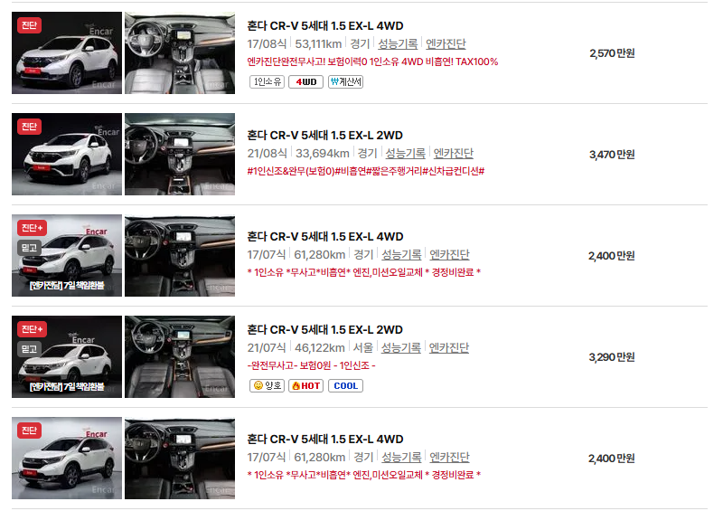 혼다 CR-V 중고차 가격 시세표 유지비