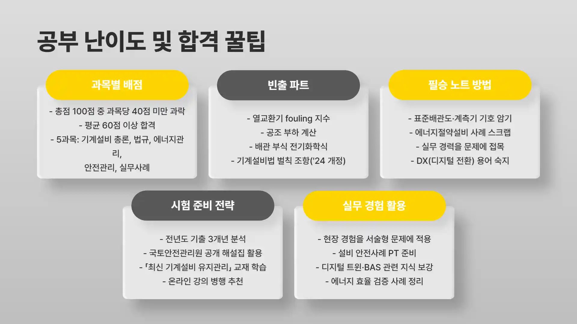 기계설비 유지관리자 자격증
