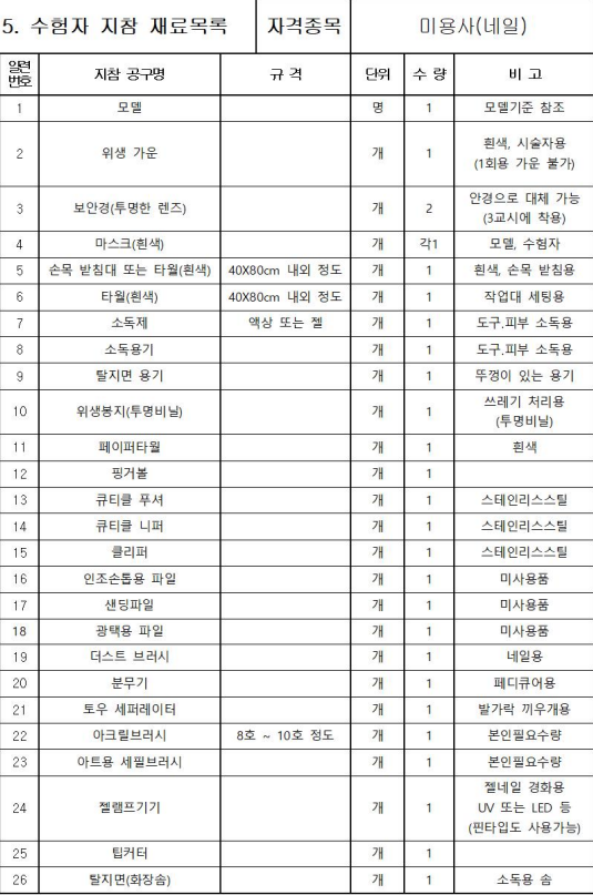 미용사(네일) 실기시험 준비물1