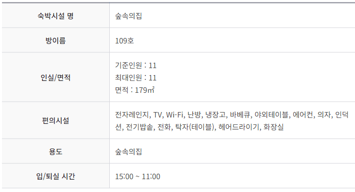 무봉산 자연휴양림