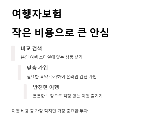 해외여행자보험 한눈에 비교! 가입 전 알아야 할 핵심 팁