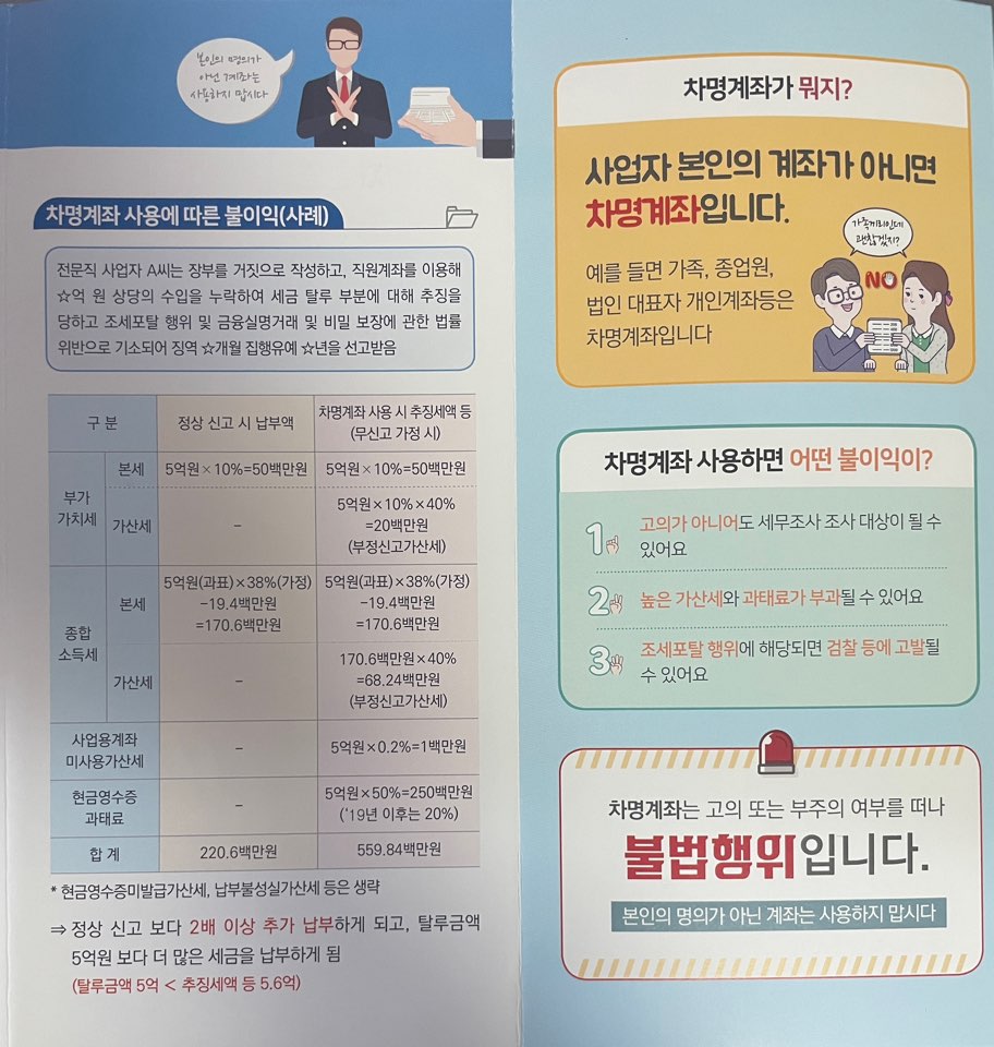 차명계좌